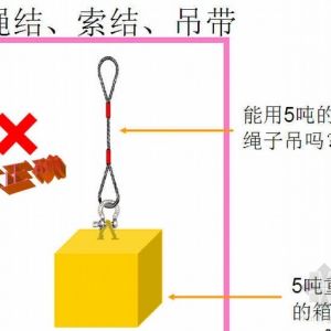 ���������b�����\��ȫ��ȫ������һ��Ҏ(gu��)��