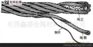 �����x�����ؙC䓽z�K������ЩҪ����